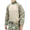 multicam