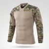 multicam