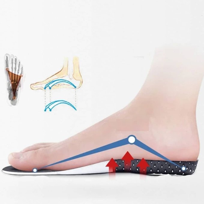 Shock absorbing insoles with arch support